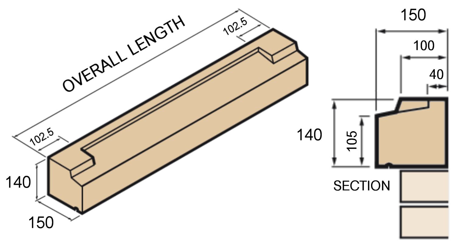 Sill Dimensions and Section
